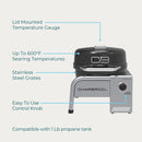 Parrilla Gas Tablet Bistro PRO Negra